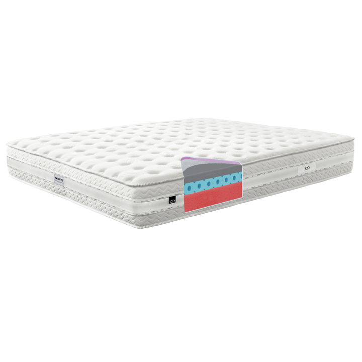 Matrac AIRGEL EVO 180x200 cm 1