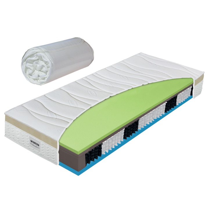 Matrac AMBRA ROLO 80x200 cm 1