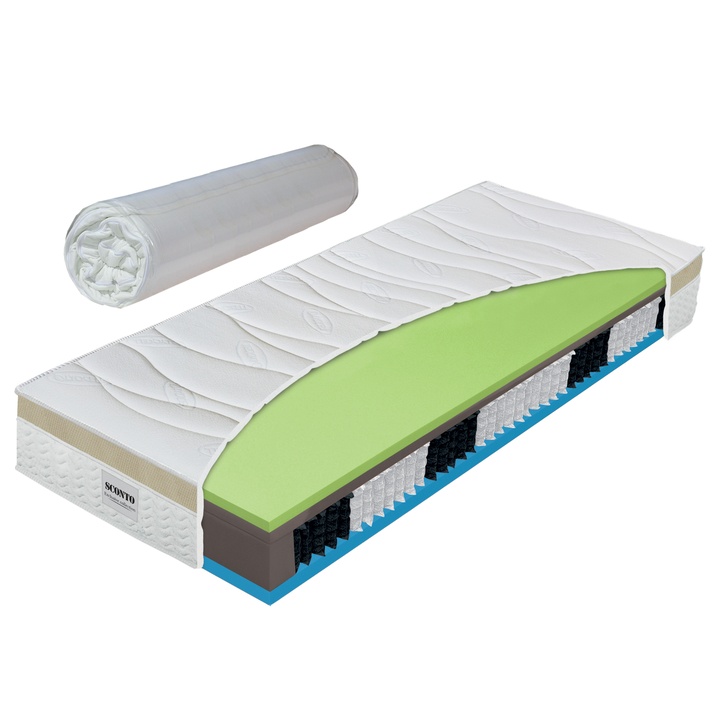 Matrac AMBRA ROLO 120x200 cm 1