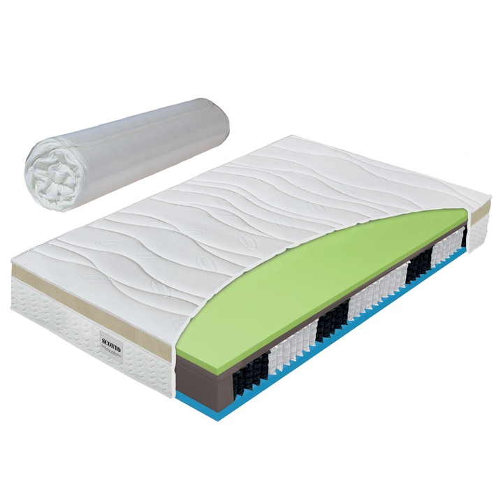 Matrac AMBRA ROLO 140x200 cm 1