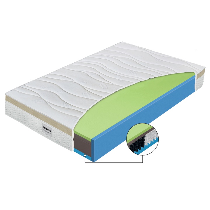 Matrac AMBRA SENIOR 140x200 cm 1