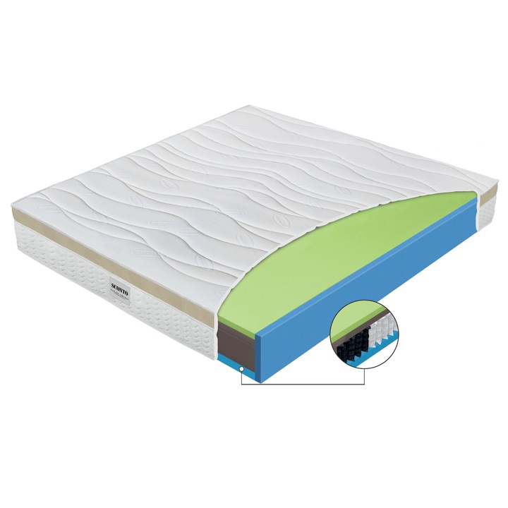 Matrac AMBRA SENIOR 180x200 cm 1