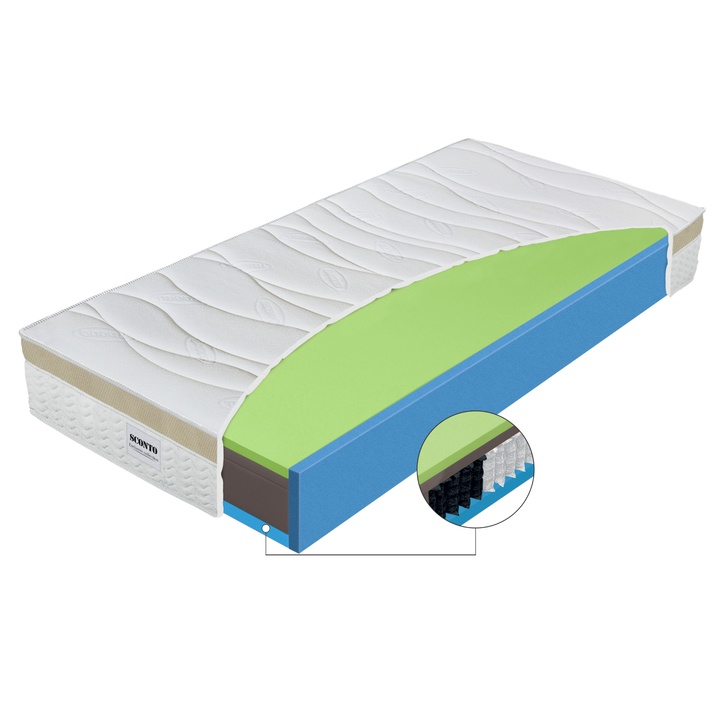 Matrac AMBRA SENIOR 80x200 cm 1