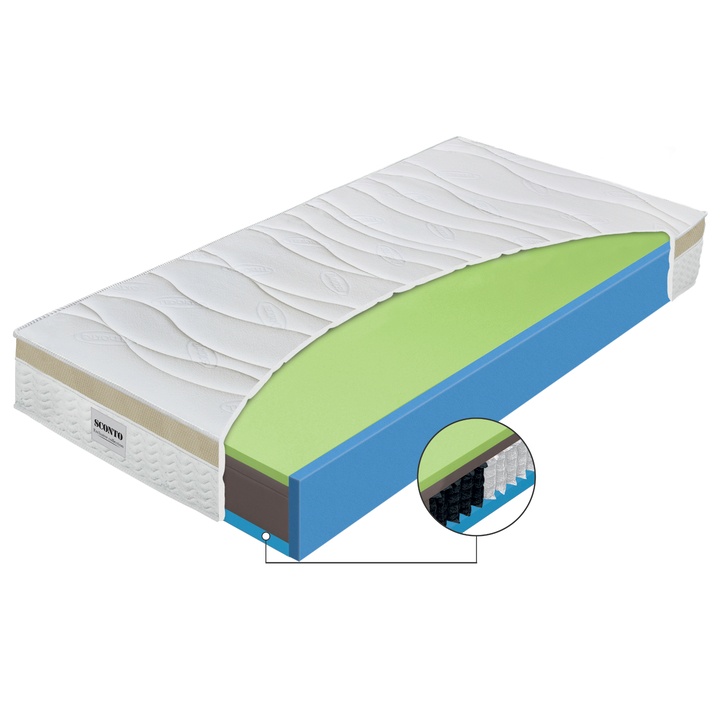 Matrac AMBRA SENIOR 120x200 cm 1