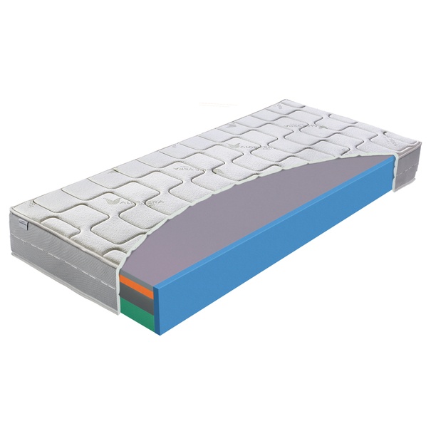 Matrac ANCONA SENIOR 90x200 cm 1