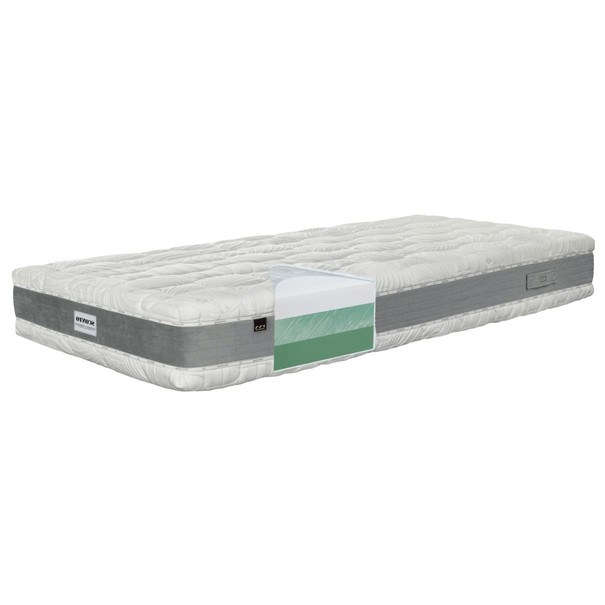 Matrac BIORYTMIC ALOE 90x200 cm 1