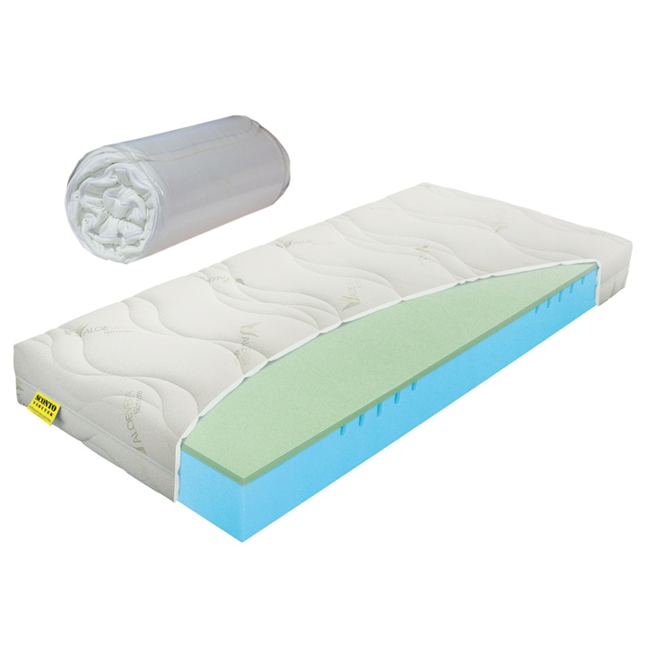 Matrac DALIA ROLO 80x200 cm 1