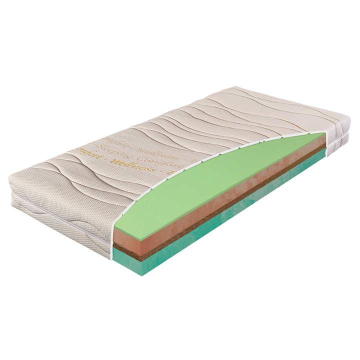 Matrac GREEN NIGHT 80X200 cm 1