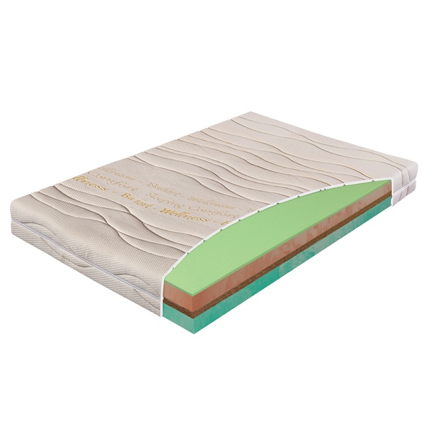 Matrac GREEN NIGHT 140x200 cm 1