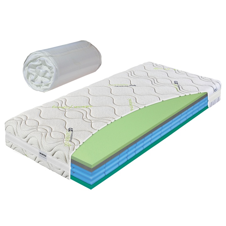 Matrac IMPERIA ROLO 80x200 cm 1