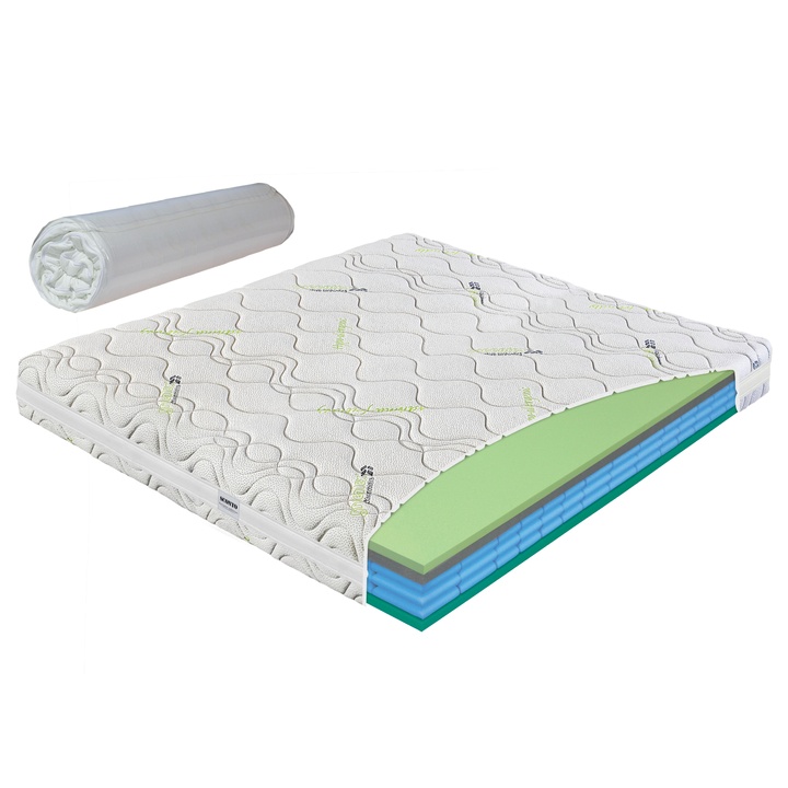 Matrac IMPERIA ROLO 180x200 cm 1