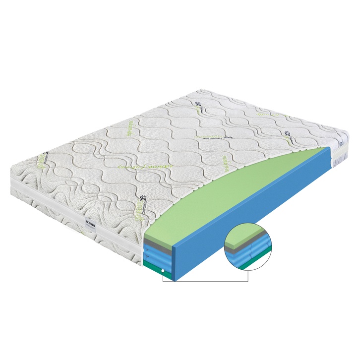 Matrac IMPERIA SENIOR 140x200 cm 1