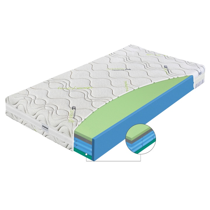 Matrac IMPERIA SENIOR 120x200 cm 1