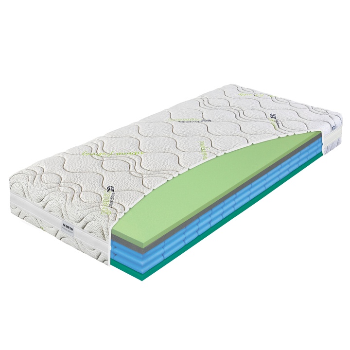 Matrac IMPERIA 90x200 cm 1