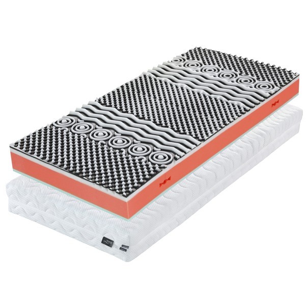 Matrac LUND FLEX výška 14 cm 1