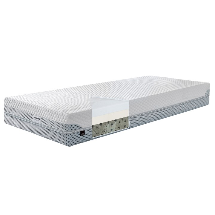 Matrac LUXURY MIND 90x200 cm 1