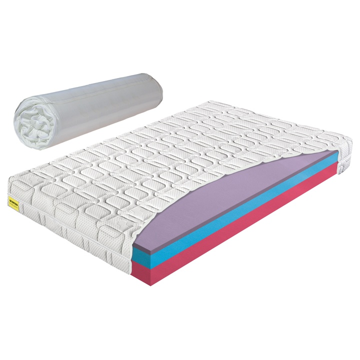 Matrac NIZZA ROLO 140x200 cm 1