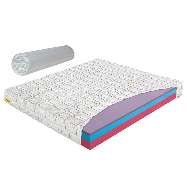 Matrac NIZZA ROLO 180x200 cm 1