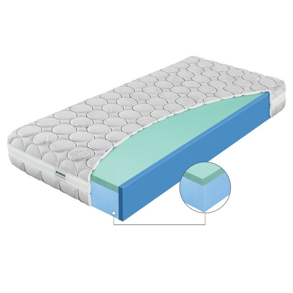 Matrac PHANTASIA SENIOR 100x200 cm 1