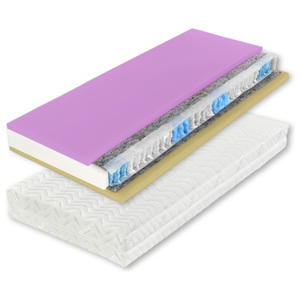 Matrac POCKETTA 90x200 cm 1
