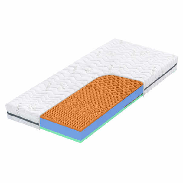 Matrac SATURN CLINIC KOMPRI 80x200 cm 1