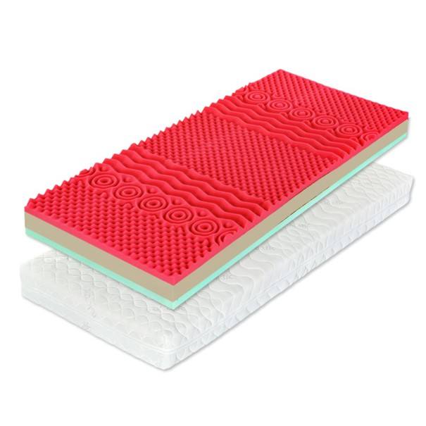 Matrac SATURN SUPER+ NEW 120x200 cm 1