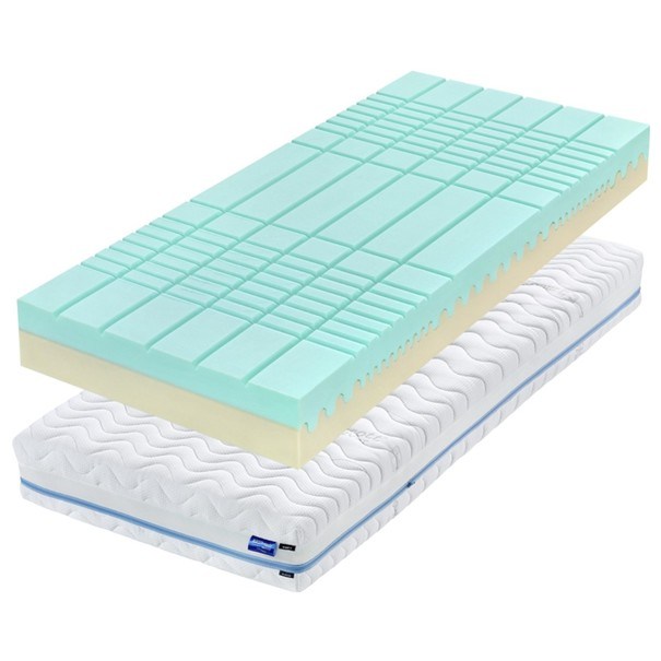 Matrac SLEEPGUARD ANTIBACTERIAL 90x200 cm 1