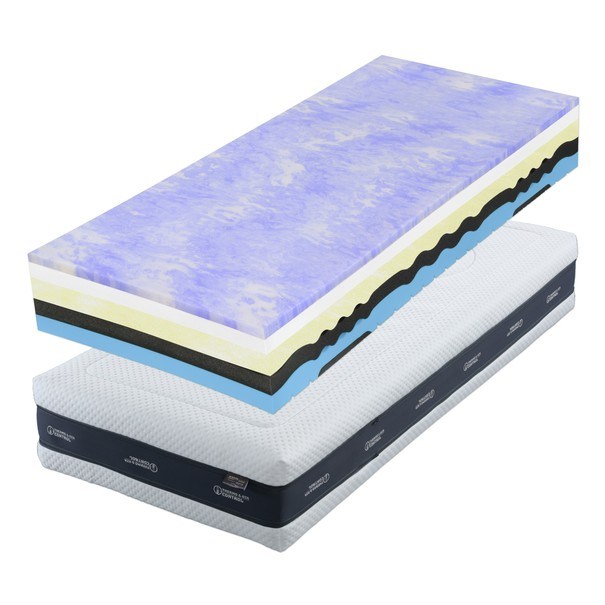 Matrac SLEEPGUARD CLOUD 30 140x200 cm 1
