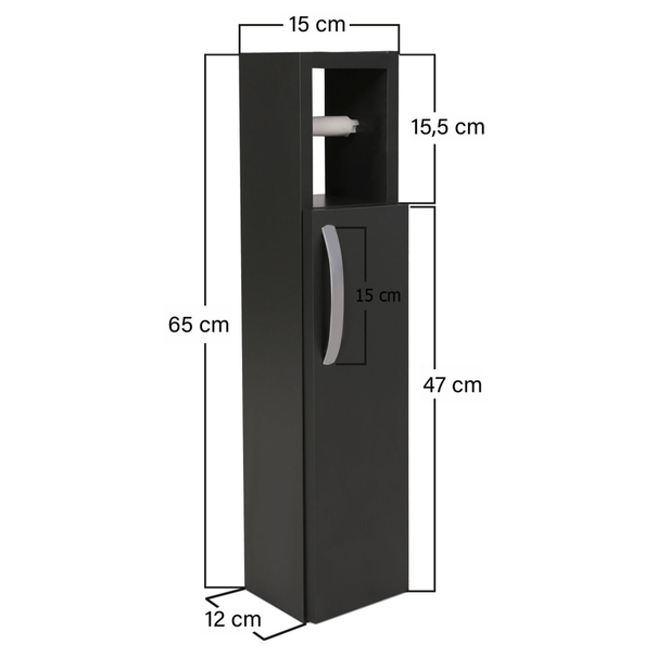 Rozmery