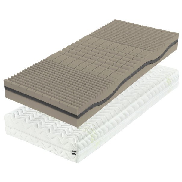 Matrac TARGA FLEXI 90x200 cm 1