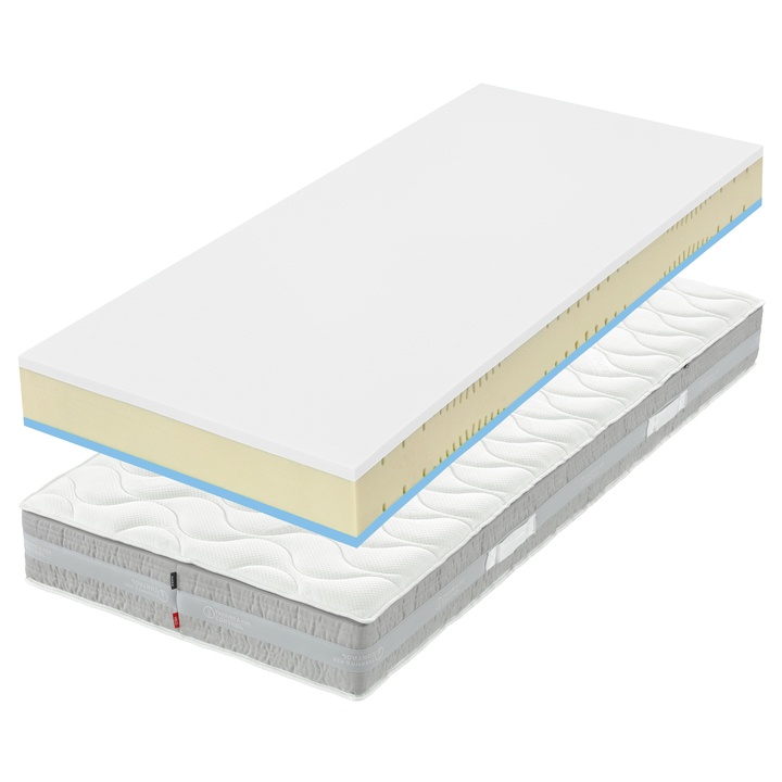 Matrac TERMIQ COOL VISCO H3/H4 25 90x200 cm 1