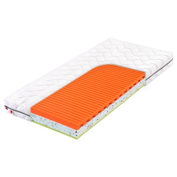 Matrac AERO VISCO ALOE 90x200 cm 1