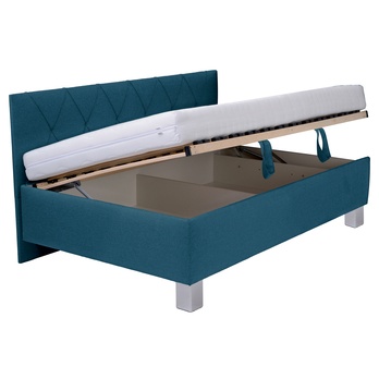 Posteľ s bočným čelom a matracom AFRODITE petrolejová, 140x200 cm 1