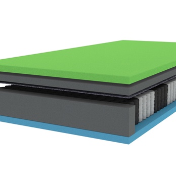 Matrac AMBRA ROLO 160x200 cm 2