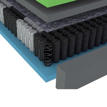 Matrac AMBRA SENIOR 160x200 cm 2