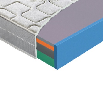 Matrac ANCONA SENIOR 160x200 cm 2