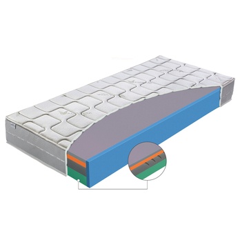 Matrac ANCONA SENIOR 80x200 cm 1