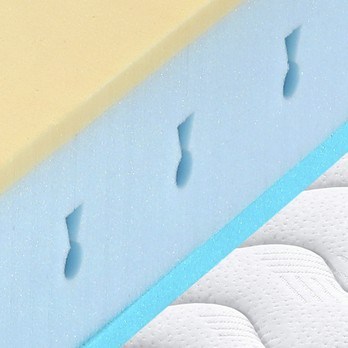 Matrac  ANTISTRESS VISCO 160x200 cm 2