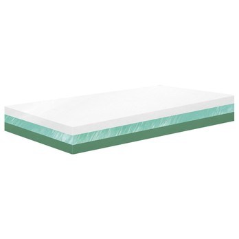 Matrac BIORYTMIC ALOE 90x200 cm 2