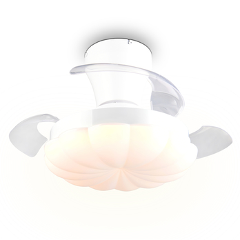 Stropné LED svietidlo s ventilátorom BORAS biela 1