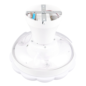 Stropné LED svietidlo s ventilátorom BORAS biela 6