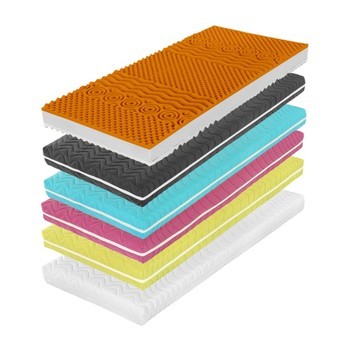 Matrac COLOR DREAMS NEW zelená, 100x200 cm 1