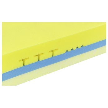 Matrac CUREM H6 ROBUST 90x200 cm 1