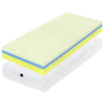 Matrac CUREM H6 ROBUST 90x200 cm 7