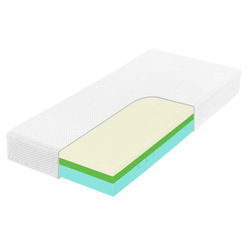 Matrac CUREM H6 VELVET CROSS 22 140x200 cm 1