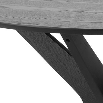 Jedálenský stôl DUNCAN čierna 3