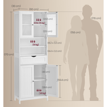 Kúpeľňová skrinka GORDES 20 biela 6