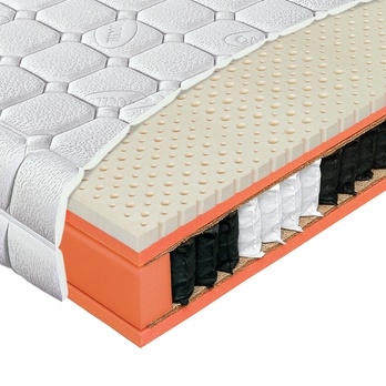 Matrac GREEN LATEX 80x200 cm 4