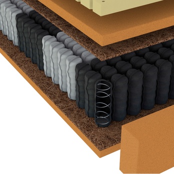 Matrac GREEN LATEX 110x200 cm 3