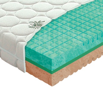 Matrac GREEN OLIVE 90x200 cm 3